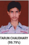 topper student
