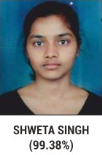 topper student
